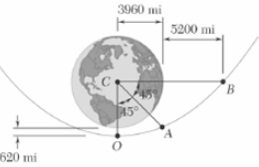 2025_Trajectory of the spacecraft is parabolic.jpg